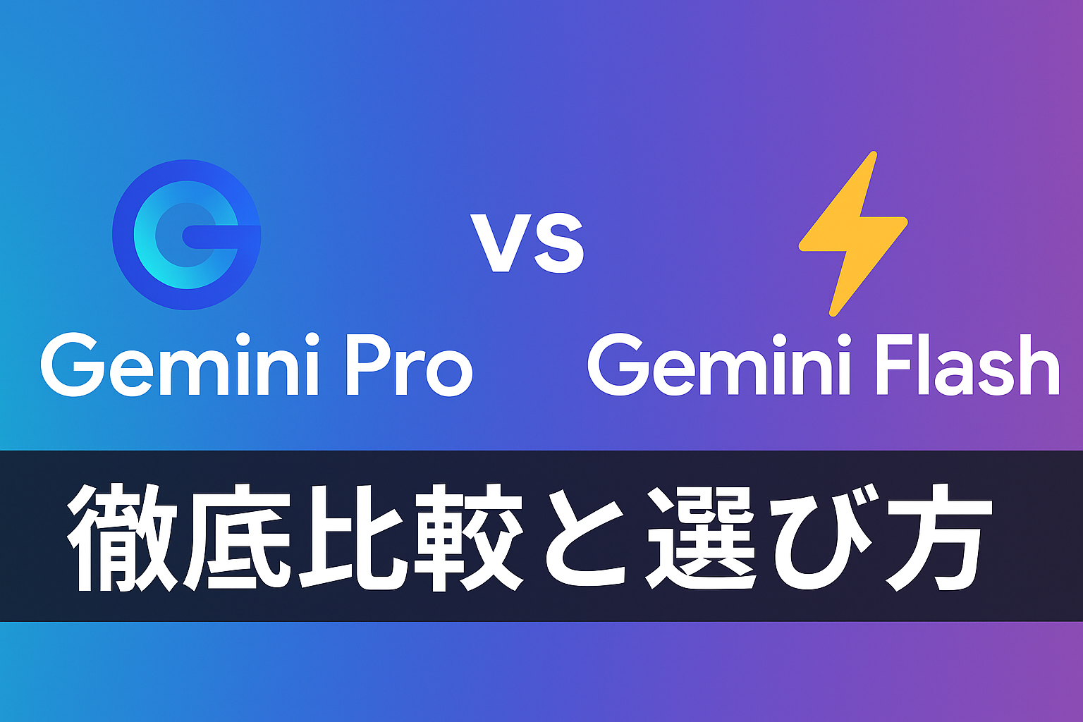 Gemini ProとGemini Flashの違いを比較する横長バナー。中央に日本語で「徹底比較と選び方」と表示され、背景にはPro（渦巻き）とFlash（雷アイコン）が描かれている。