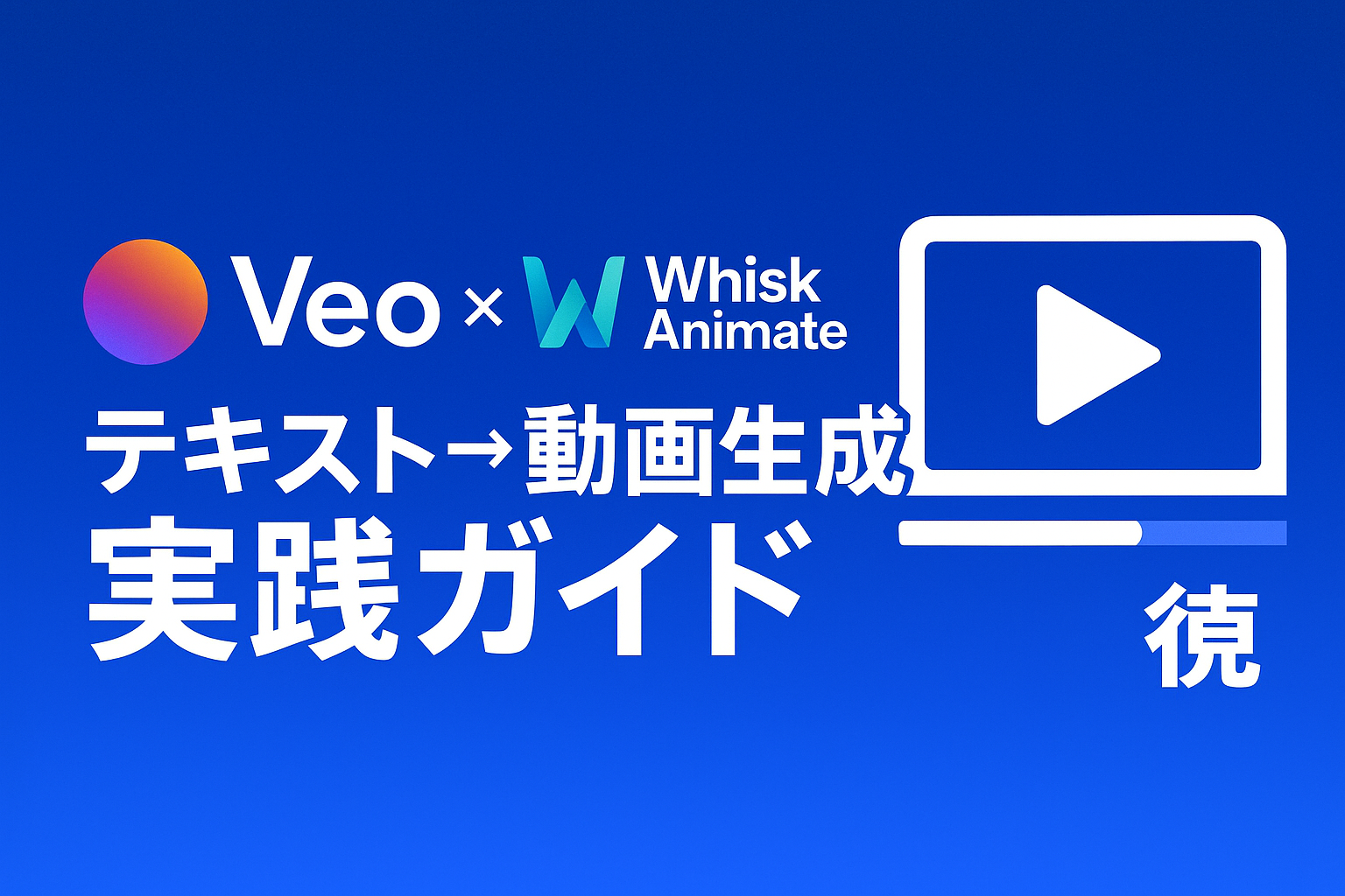 VeoとWhisk Animateのロゴが並ぶ横長バナー。右側には動画再生アイコン、中央には「テキスト→動画生成 実践ガイド」の日本語タイトル。背景は青のグラデーション。